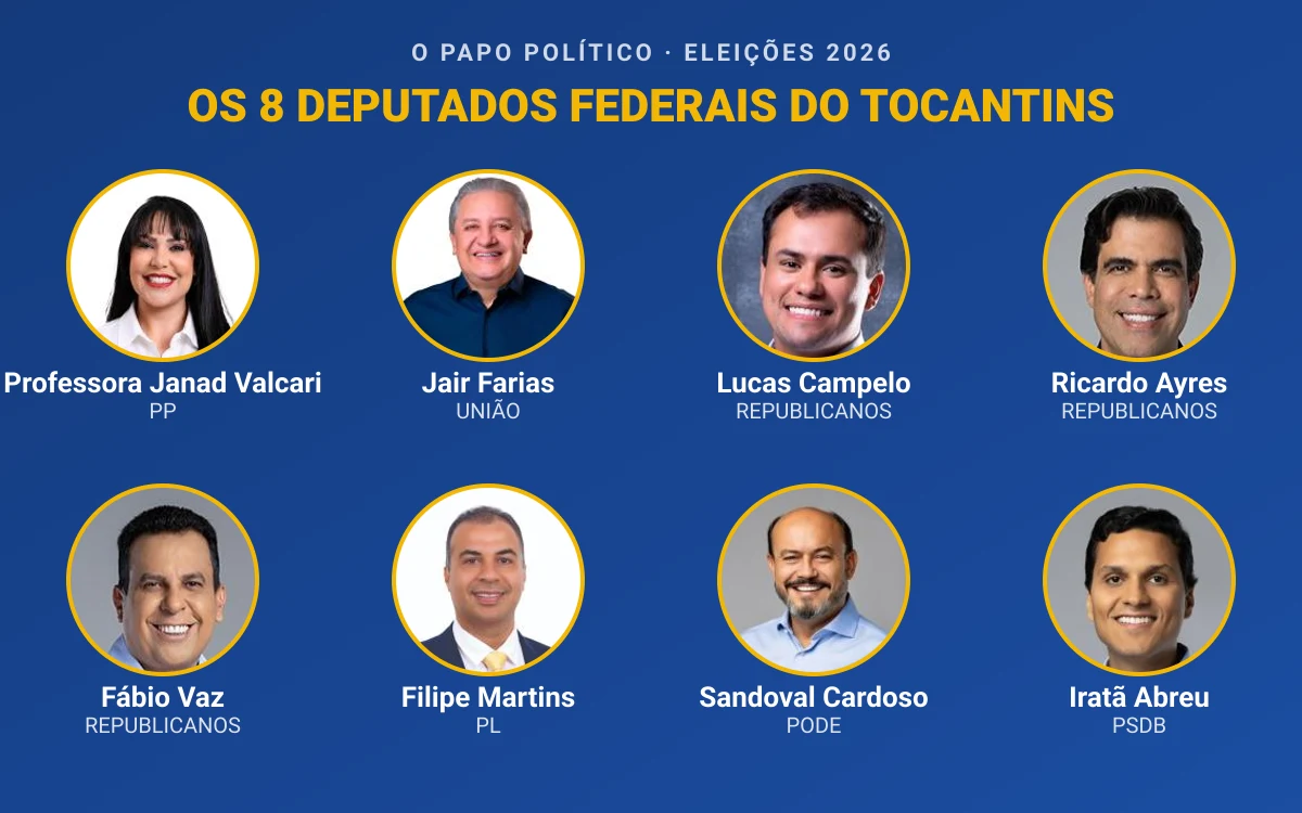 Veja quem são os oito deputados federais eleitos pelo Tocantins em 2026