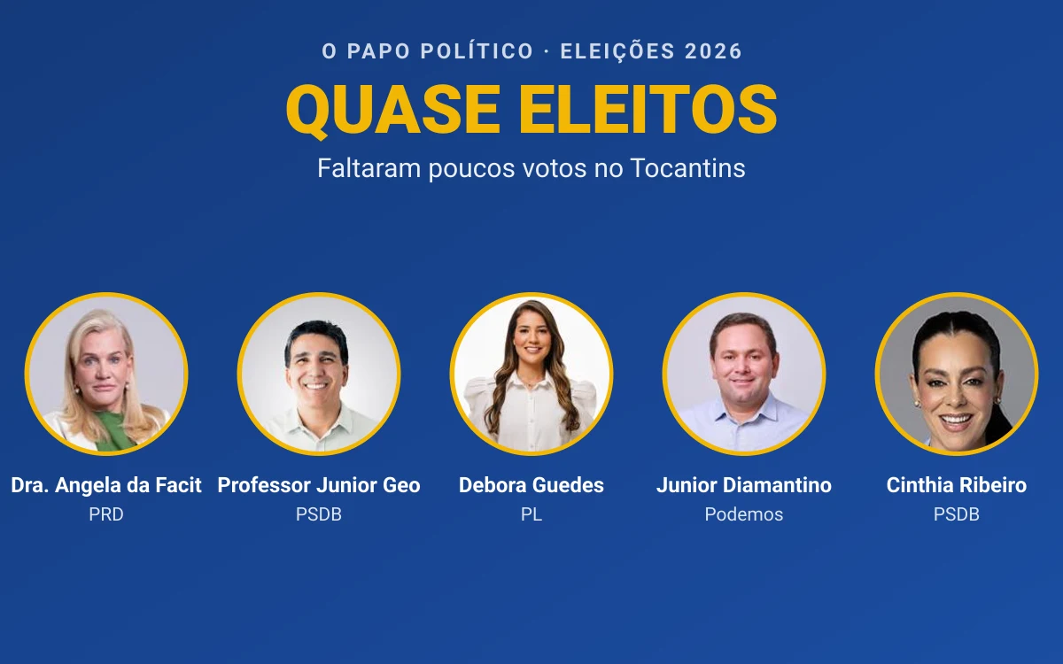 Disputas acirradas no Tocantins: veja os candidatos que ficaram a poucos votos de uma vaga em 2026