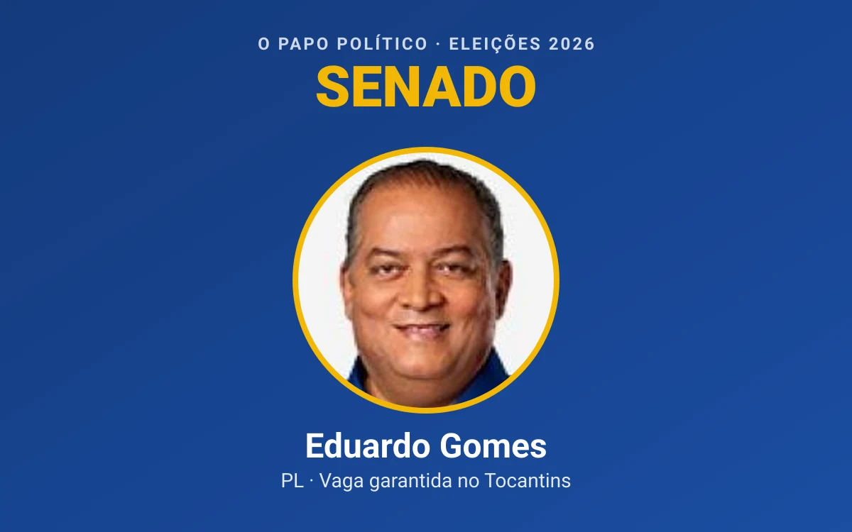 Eduardo Gomes garante reeleição ao Senado pelo Tocantins